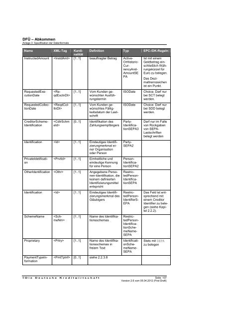 Schnittstellenspezifikation DFÜ-Abkommen - Sparkasse Trier
