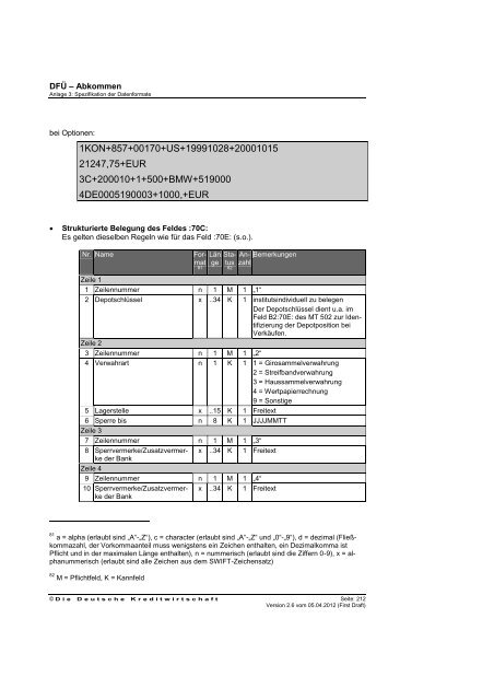 Schnittstellenspezifikation DFÜ-Abkommen - Sparkasse Trier