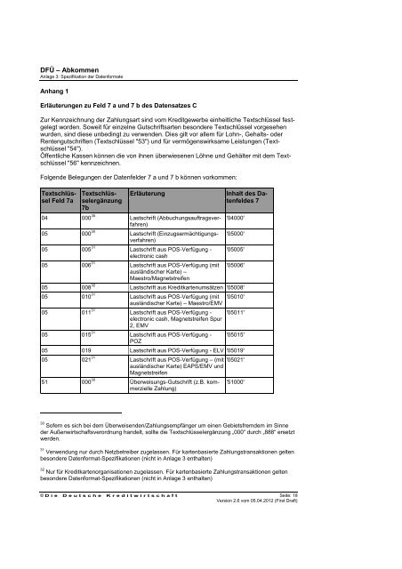 Schnittstellenspezifikation DFÜ-Abkommen - Sparkasse Trier