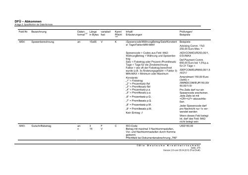 Schnittstellenspezifikation DFÜ-Abkommen - Sparkasse Trier