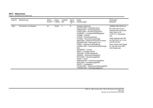 Schnittstellenspezifikation DFÜ-Abkommen - Sparkasse Trier