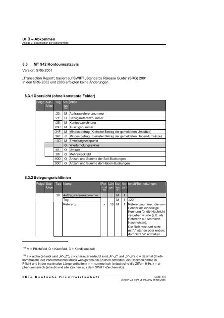 Schnittstellenspezifikation DFÜ-Abkommen - Sparkasse Trier