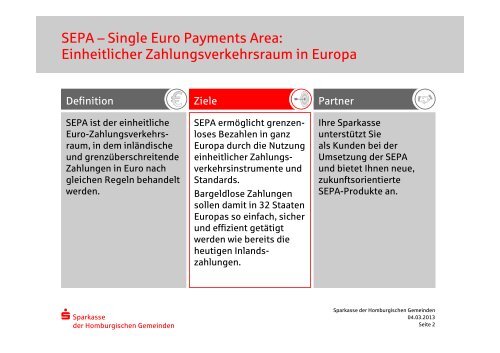 Die Umstellung auf den SEPA-Zahlungsverkehr - Sparkasse