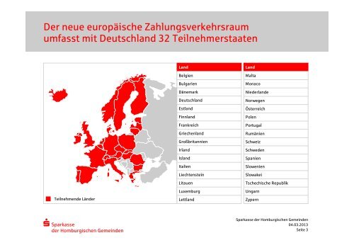 Die Umstellung auf den SEPA-Zahlungsverkehr - Sparkasse