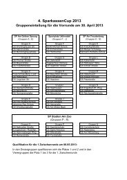 2.2.1 Vorrunde Spielplan Sparkassen-Cup 2013