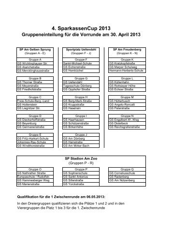 2.2.1 Vorrunde Spielplan Sparkassen-Cup 2013