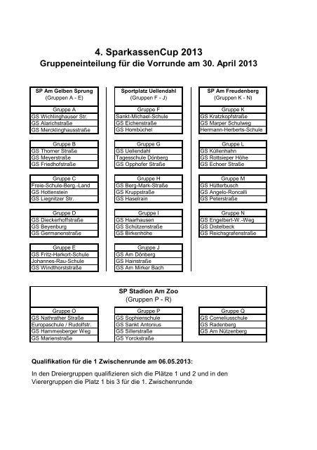 2.2.1 Vorrunde Spielplan Sparkassen-Cup 2013