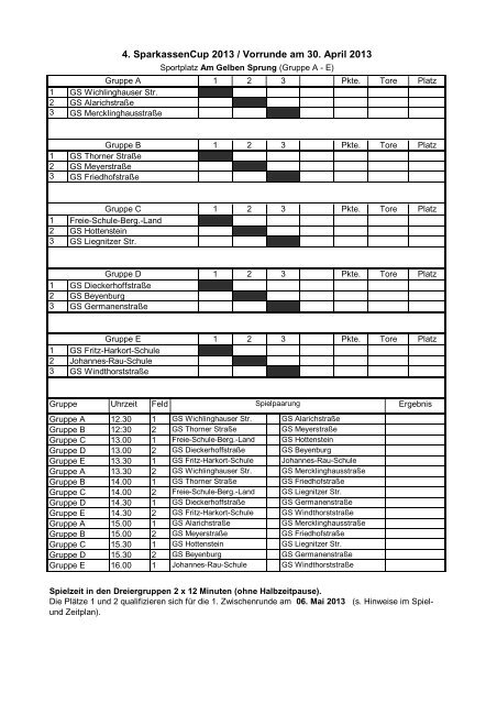 2.2.1 Vorrunde Spielplan Sparkassen-Cup 2013