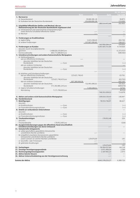 Download - Stadtsparkasse Wuppertal