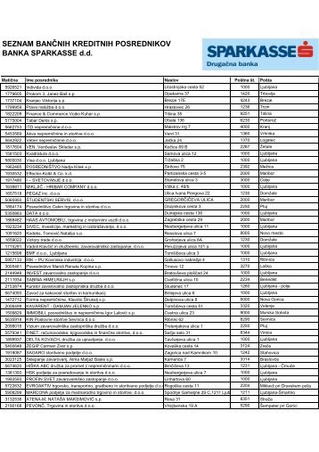 KopijaSeznam posrednikov 23 10 2010 - Sparkasse