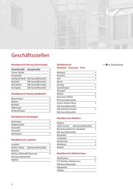 GeschÃ¤ftsbericht 2005 - Sparkasse Merzig-Wadern