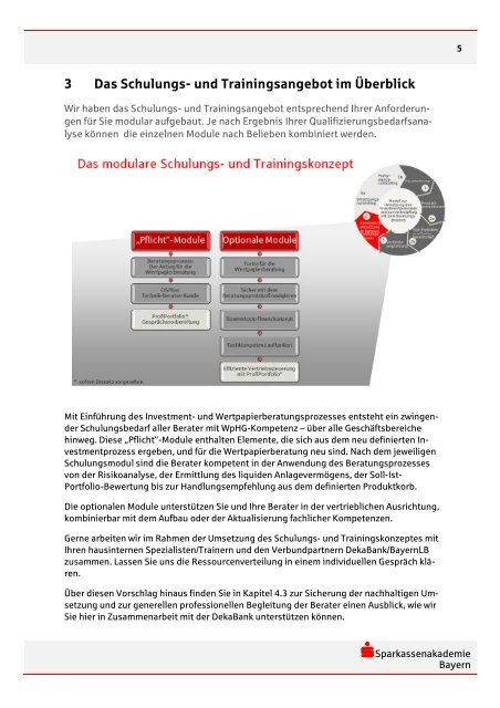 DSGV-Projekt - Sparkassenakademie Bayern