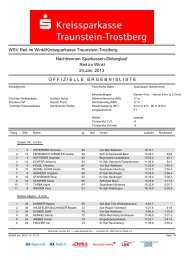 Ergebnisse - WSV Reit im Winkl