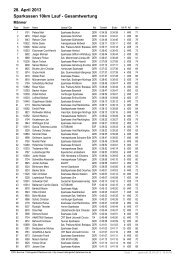 dsz1813_Maraliste_Sparkassen_10km_Lauf-Gesamtwertung