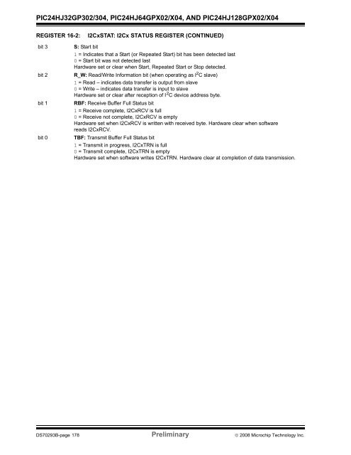 PIC24HJ64 Datasheet