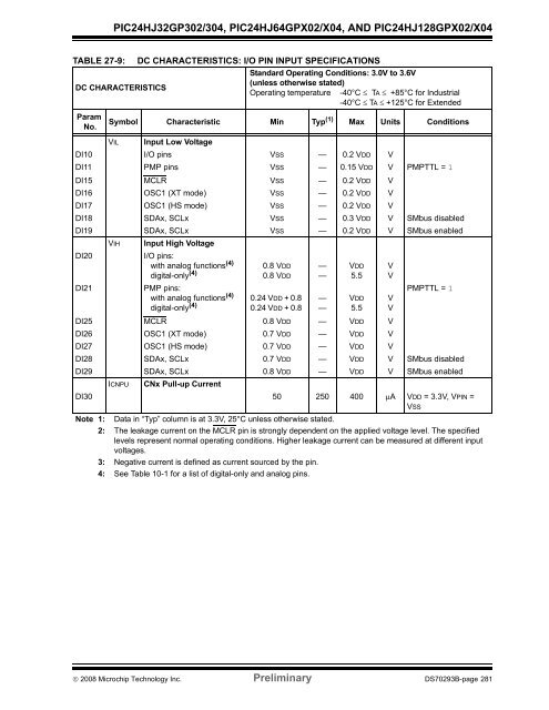 PIC24HJ64 Datasheet