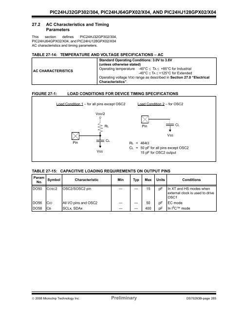 PIC24HJ64 Datasheet