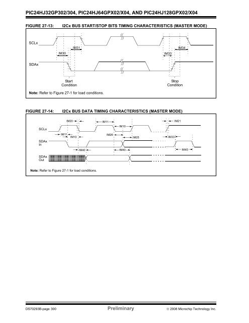 PIC24HJ64 Datasheet