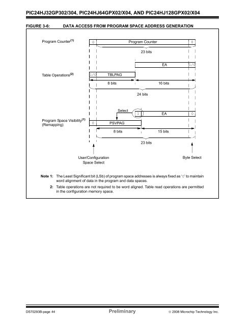 PIC24HJ64 Datasheet