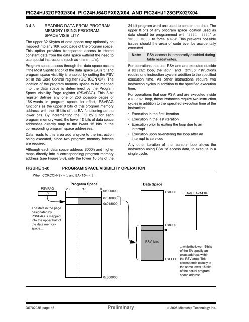 PIC24HJ64 Datasheet