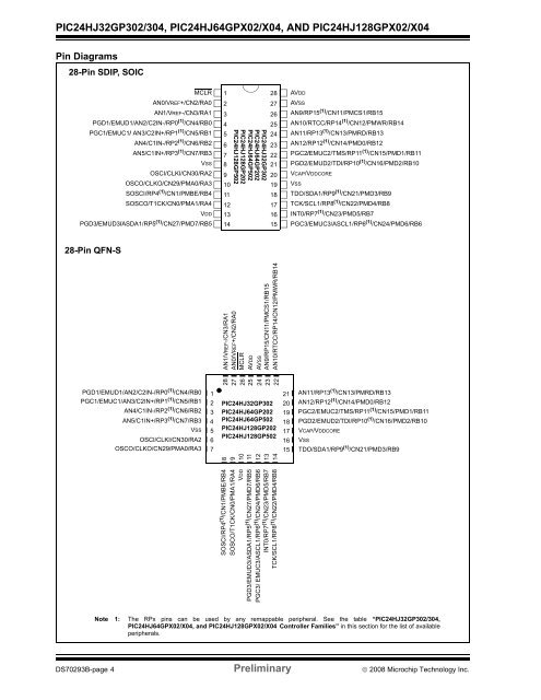 PIC24HJ64 Datasheet