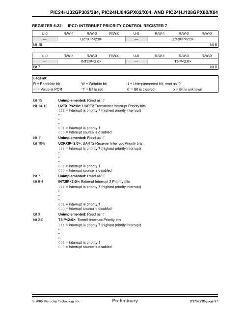 PIC24HJ64 Datasheet