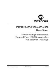PIC18F2455/2550/4455/4550 Data Sheet - Microchip
