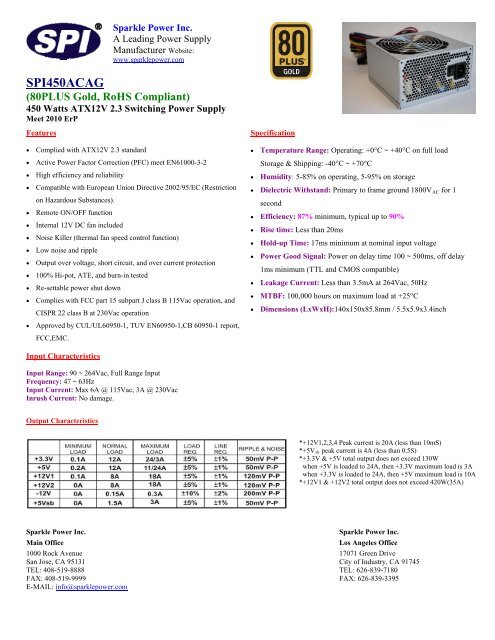 SPI450ACAG - Sparkle Power Inc.