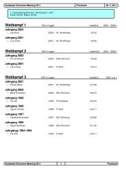 Siegerliste GSM 2011 - SSG Pforzheim