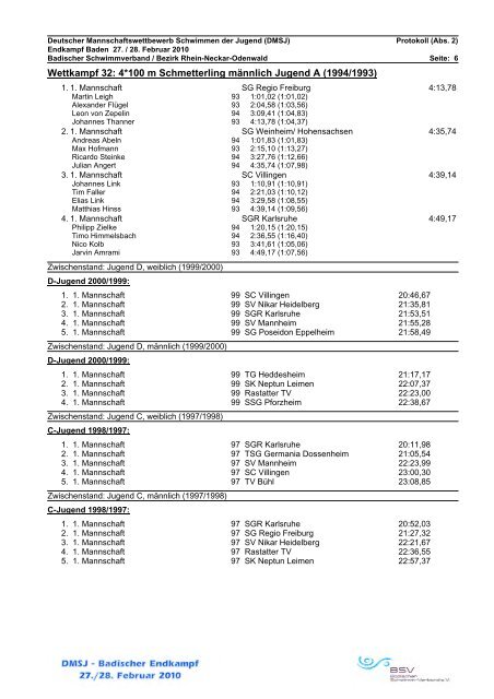 Protokoll DMSJ - SSC Sparta Pforzheim