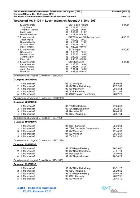 Protokoll DMSJ - SSC Sparta Pforzheim