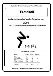 Protokoll - SSG Pforzheim