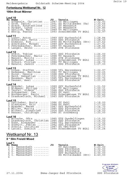 Meldeergebnis GSM 2005 - SSC Sparta Pforzheim