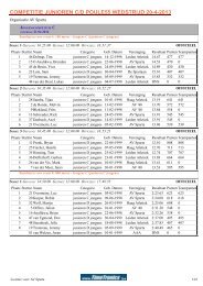 Competitie Junioren CD Poule55 Wedstrijd 20-4 ... - De Spartaan