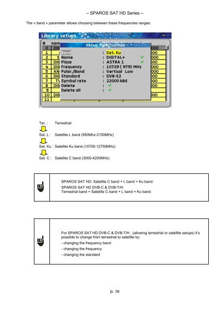 sparos sat hd - Spaun