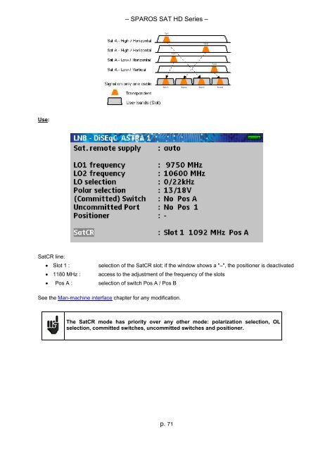 sparos sat hd - Spaun