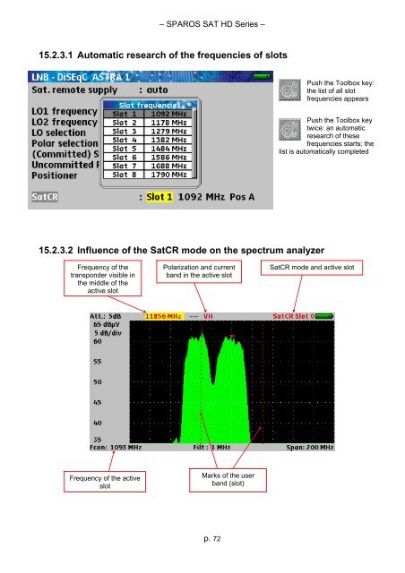 sparos sat hd - Spaun