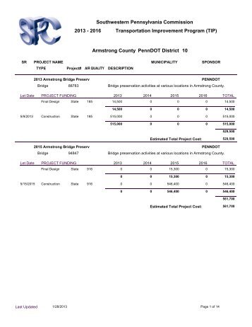 2013 - 2016 Armstrong County PennDOT District 10 - Southwestern ...