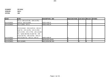 ABS - MX9 - Spc960.com