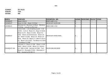 ABS - TCK9 - Spc960.com