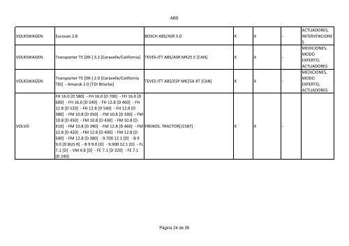 ABS - TCK9 - Spc960.com