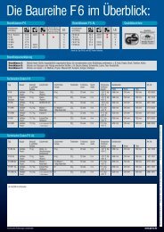 Datenblatt - Brandschutz Weber GmbH