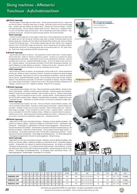 Trancheuse - Aufschnittmaschinen