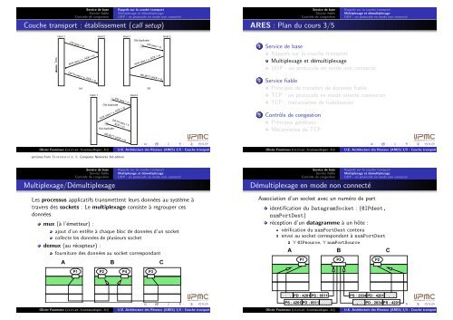 U.E. Architecture des RÃ©seaux (ARES) 3/5 : Couche transport