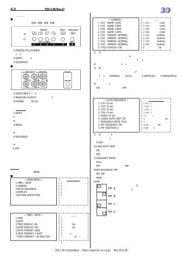 TQS-C4E - 株式会社スリーディー 3D Corporation