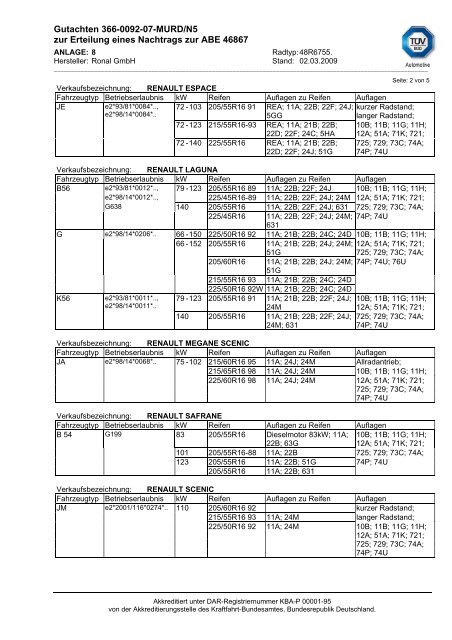 Gutachten 366-0092-07-MURD/N5 zur Erteilung eines Nachtrags ...