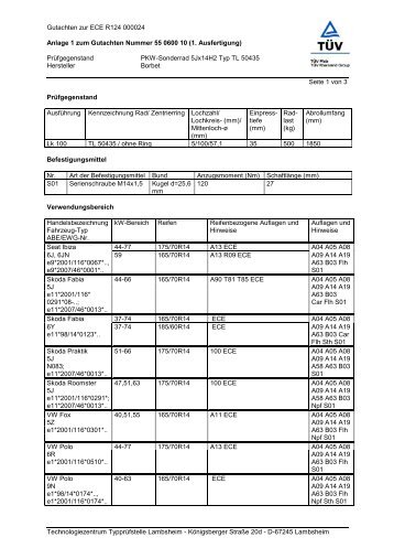 Gutachten zur ECE R124 000024 Anlage 1 zum ... - reifen.com