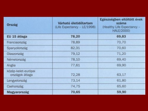 Adobe Acrobat Reader fÃ¡jl (pdf)