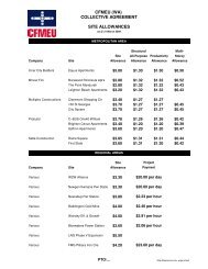 Site Allowances.xlsx - cfmeu