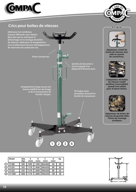 Crics pour boîtes de vitesses télescopiques - CompaC